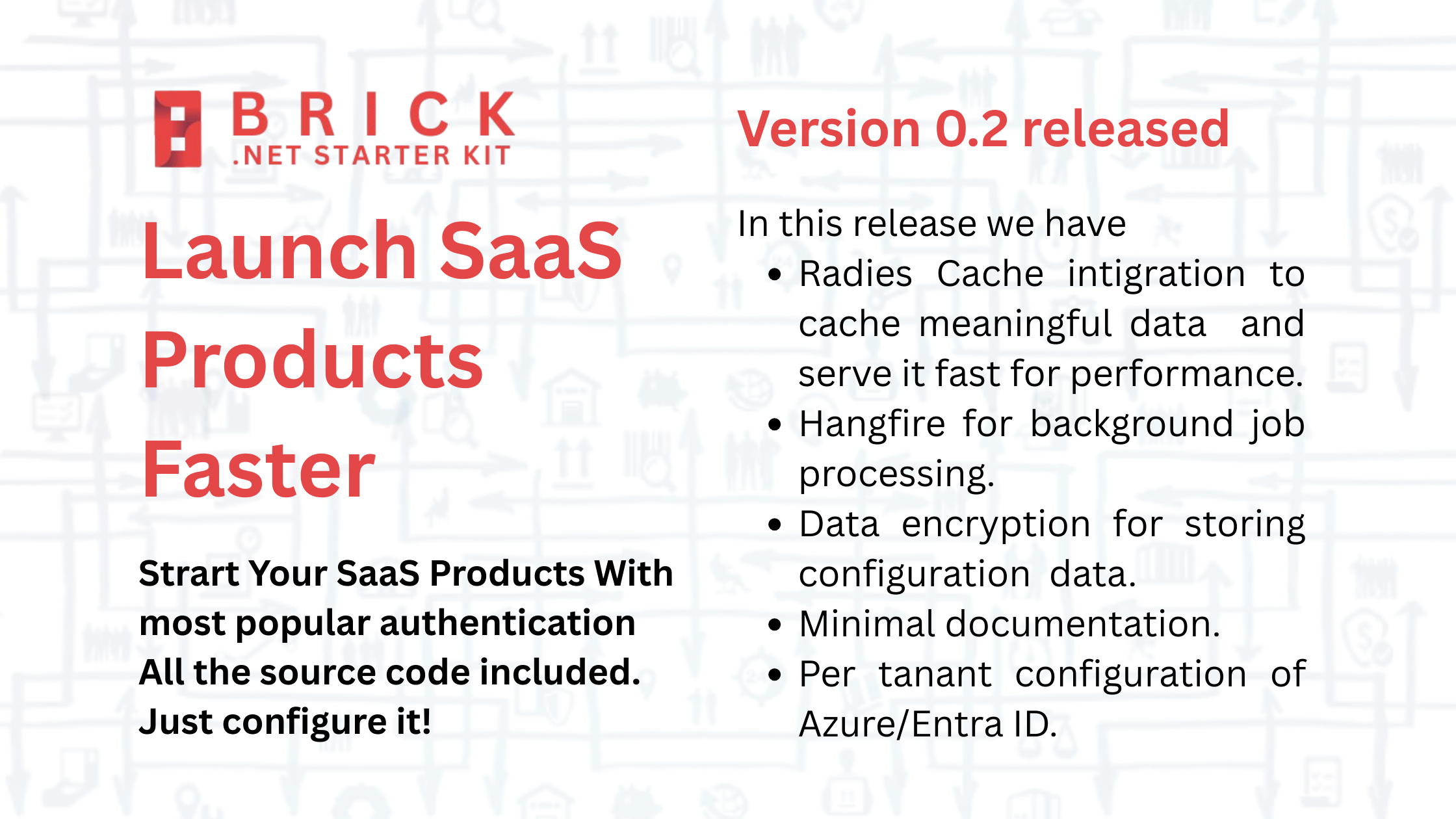 Brick - .NET Starter Kit - v0.2 released
